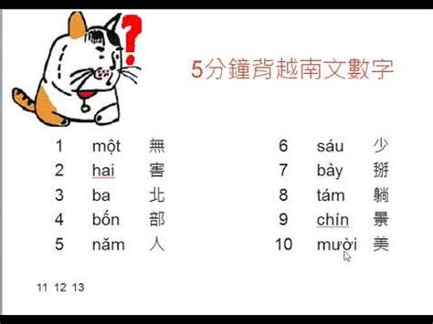 越南吉利數字